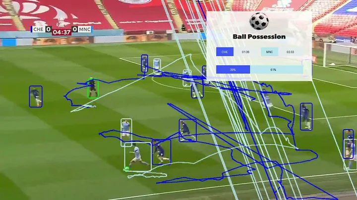 Automated soccer ball possession using AI
