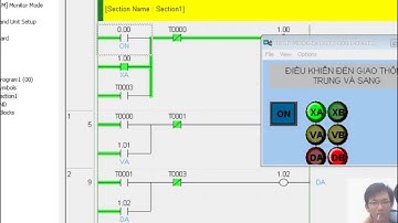 Hướng dẫn sử dụng kết nối CX Designer