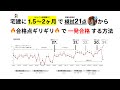 【宅建】東大に1点足りなくて落ちた人の勉強法【短期集中で受かりたい人向け】
