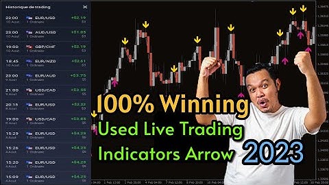 new indicators no loss trading binaryoptions   binary option vip $100 no loss indicator for free
