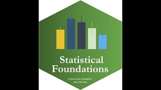 EDUC 6600 - Chapter 5 - Hypothesis Testing