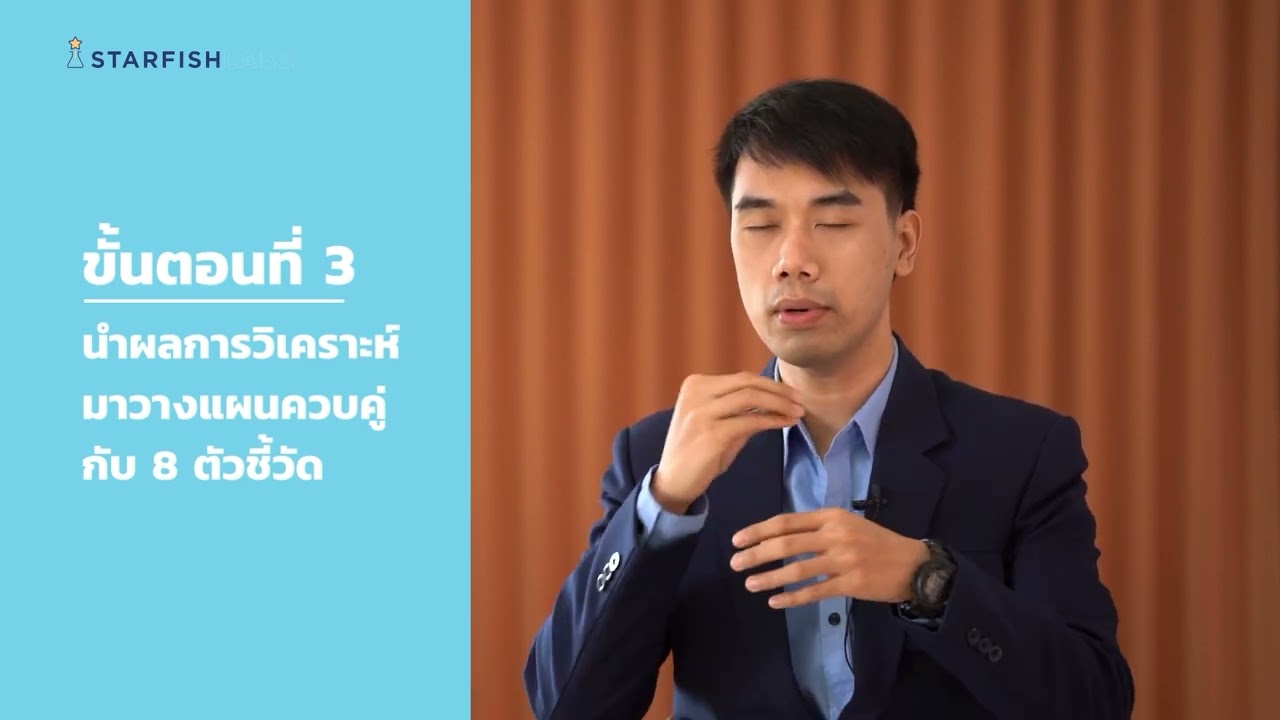 บทที่ 4 วิธีการทำประเด็นท้าทาย เขียน ว.PA