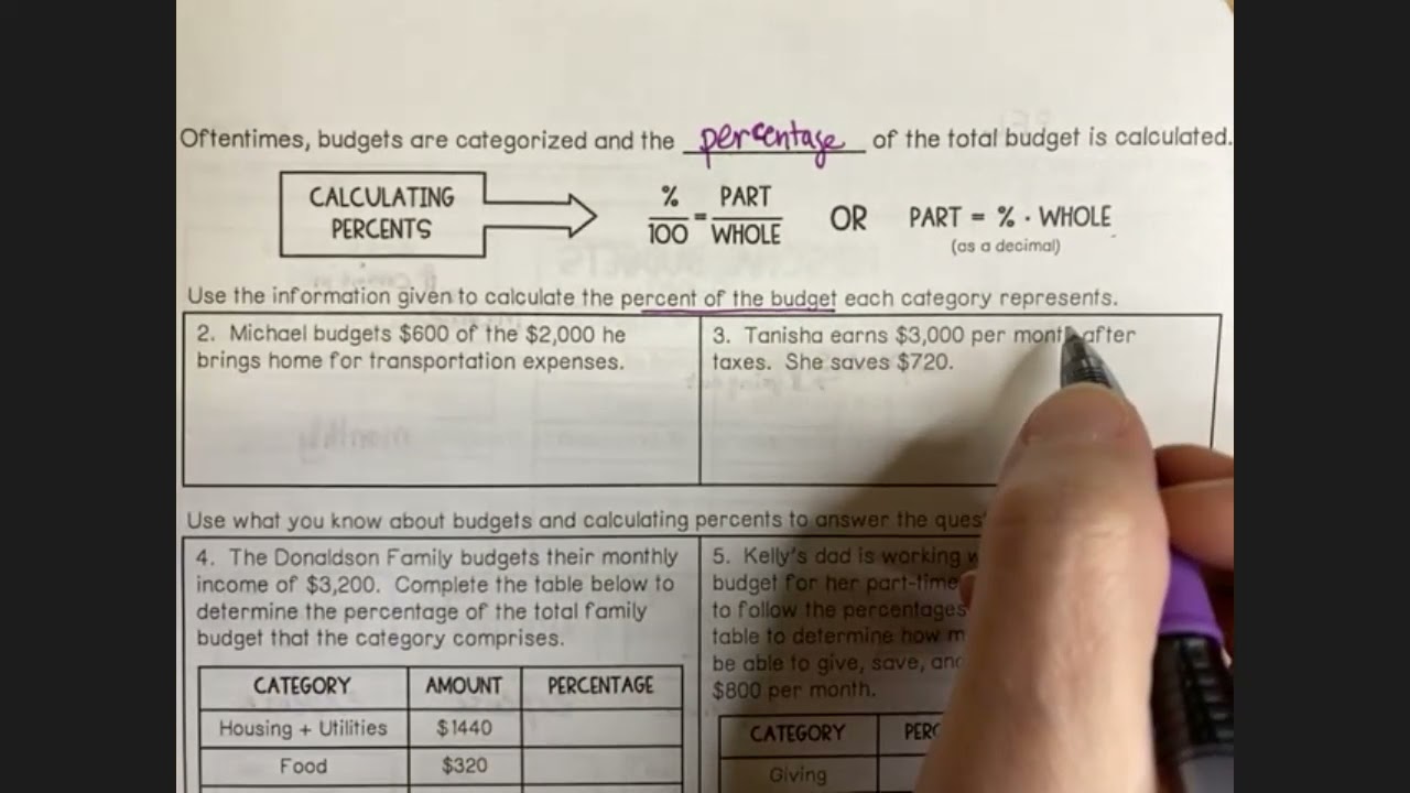 PFL Lesson 1 Personal Budgets