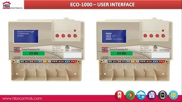 Geothermal Control Overview