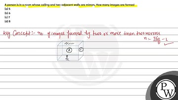 A person is in a room whose ceiling and two adjacent walls are mirrors. How many images are form...