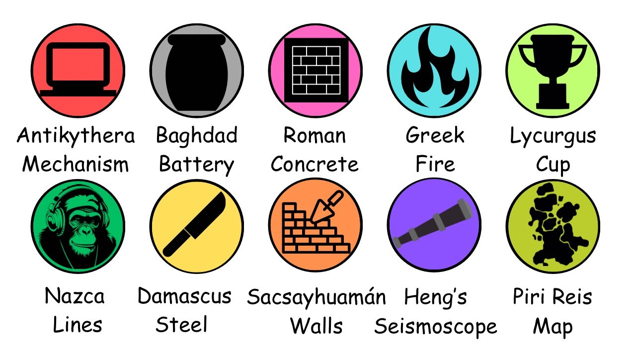 Ancient Technologies That Were Way Ahead Of Their Time - YouTube