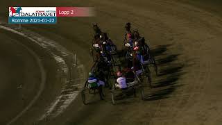 Vidéo de la course PMU LOPP 2