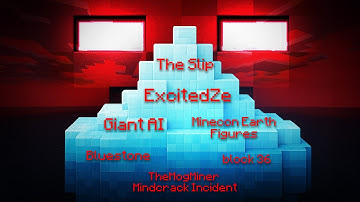 Explaining the Ultimate Minecraft Iceberg