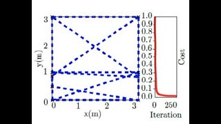 Application of optimization techniques for material minimization of individual structural elements