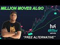 Million moves algo indicator free alternative