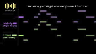 Dua Lipa - Break My Heart (Lyrics) Lower Harmony ~ How to sing Break My Heart by Dua Lipa in harmony