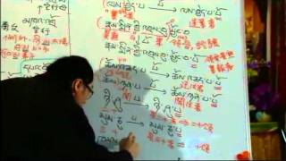 藏文密集班20110328_1 part 5