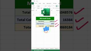 excel me kitne row and column hote hai #excel #exceltips #exceltricks #shorts #ytshorts #yt