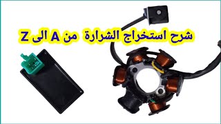 طريقة تركيب السدية 110cc خمسة لخيوط الحلقة (2) من سلسلة تلك هذه الكهرباء cdi sanya