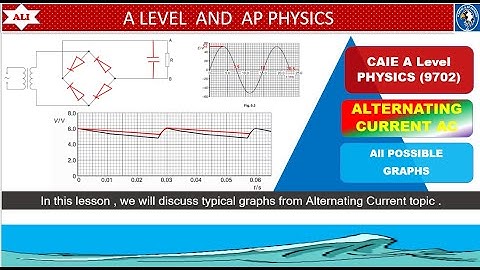 CAIE A Level Physics Paper 4  -Alternating current (AC)  Graph questions with detailed Solution .
