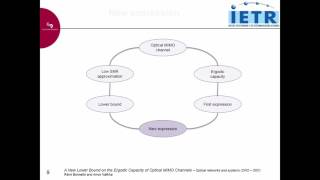 A New Lower Bound on the Ergodic Capacity of Optical MIMO Channels - ICC ONS 2017