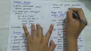 Famous COMPILER DESIGN MODULE 4-Introduction-semantic analysis phase Profile