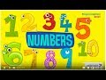 2.sınıf İngilizce 4.ünite(NUMBERS)