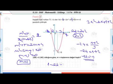 Matematik 2 -   Parabol 2 📏