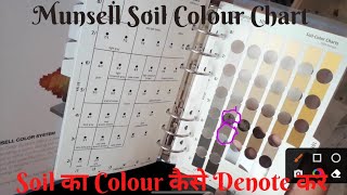 Munsell Soil Color Chart | How to Use Munsell Soil Color Chart