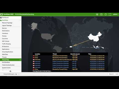 Fortigate Monitoring Trafic