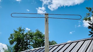 Homemade Folded Dipole TV Antenna performs way better than I expected