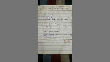 Class 8 Maths Leaner dairy Chapter 7 Cube And Cube Roots