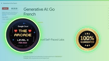Generative AI: Go French
