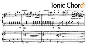 Chopin - Piano Concerto No. 1 in E minor, Op. 11 (Accompaniment)