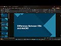 What is VBA in Excel? | Excel VBA Full Introduction for Beginners