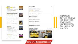 Famous 🔴Case Study # 1 | CWraps  | Online Reputation Management Net Worth