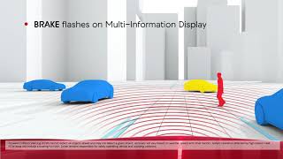 How to use the Forward Collision Warning