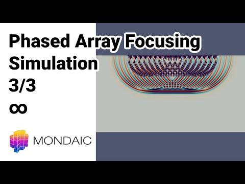 Phased Array Simulation on a Glass Plate | Infinite focus distance.