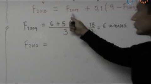 5_Pronostico_2010_Suavizacion_Exponencial.mpg