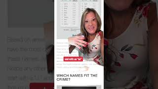 Turns out Amanda s commit robberies