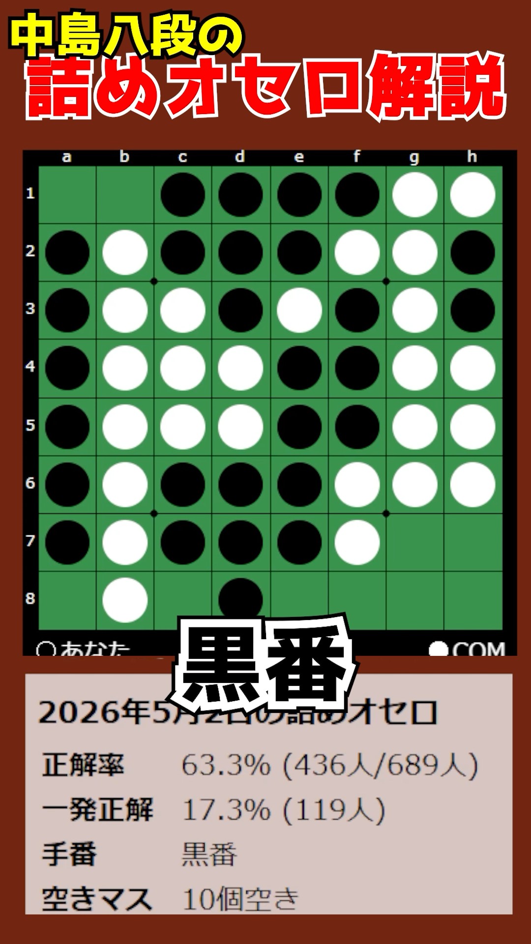 Commentary on Othello problems by Nakajima 8-dan 2026/05/02