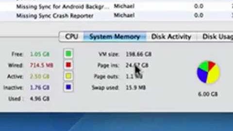 Understanding memory usage on your Mac