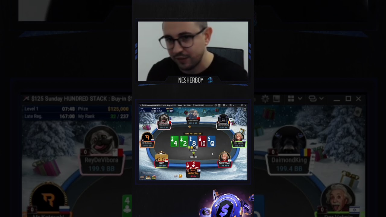 Дорогой блеф от нешера 