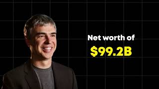 Revealing the Shocking Net Worths of the Top 10 Wealthiest Individuals in 2022