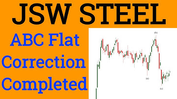 JSW STEEL Completed ABC Flat Correction ! Premium analysis by Prateek Bhalla !