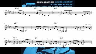Wynton Kelly - Dig Dis - Transcription