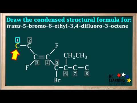 WCLN - Writing condensed structural formulas for Alkenes - Chemistry