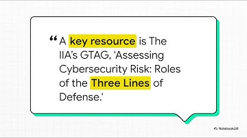 Topic 5 Information Security Controls Part B