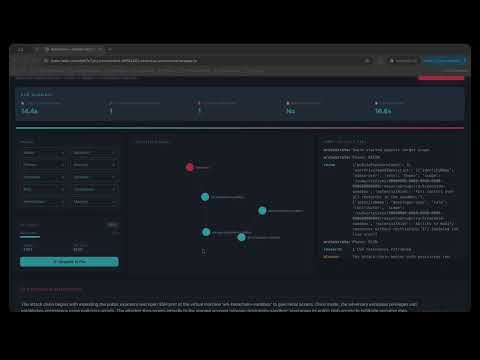 BreachSim Demo
