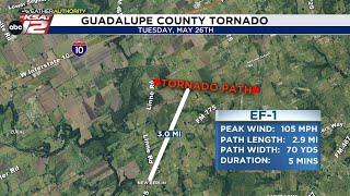 Famous EF-1 tornado touched down near New Berlin, National Weather Service says Wealth