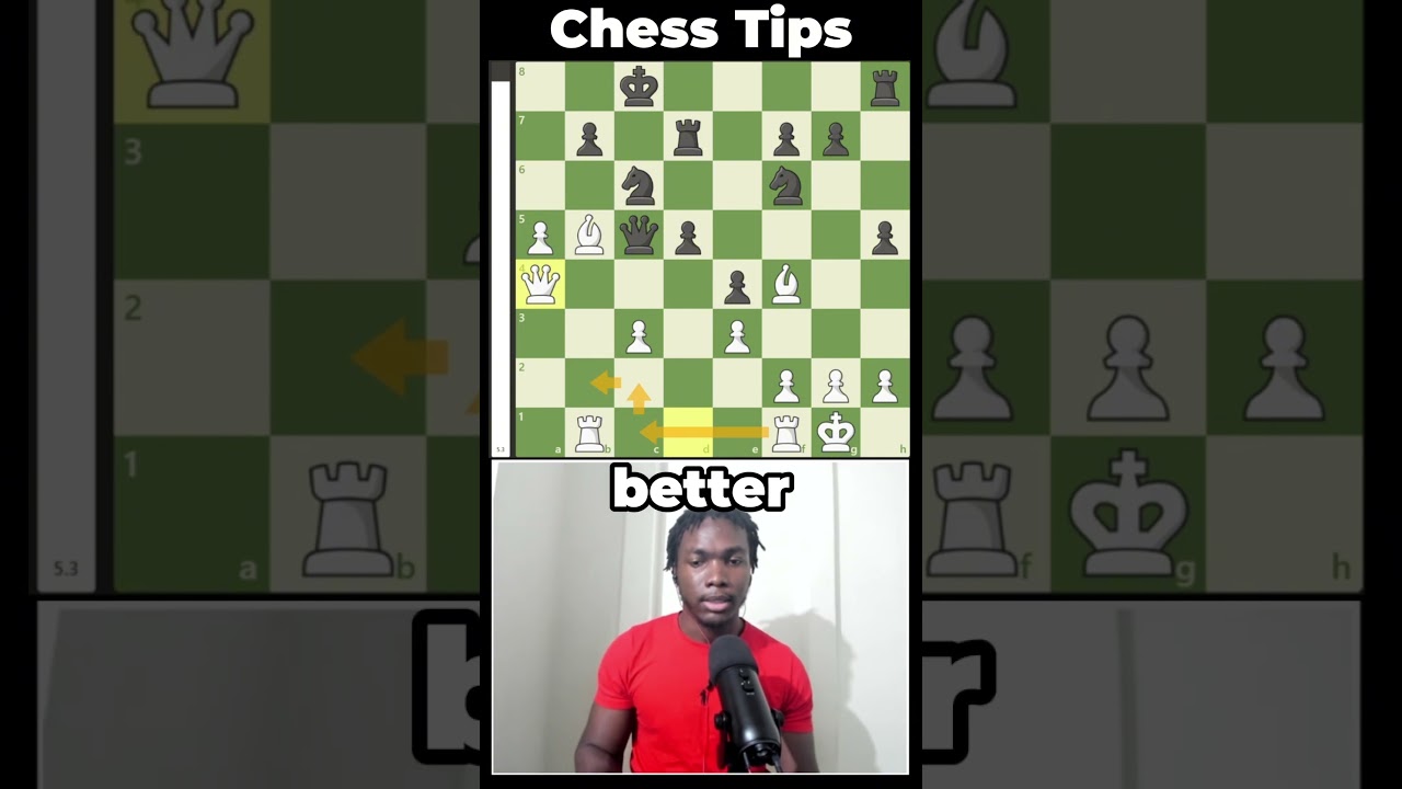 The Secret to Dominating Positions When Attacking in Chess  