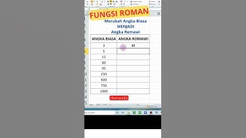 Merubah ANGKA BIASA menjadi ANGKA ROMAWI Pada Mikrosoft excel#microsoftexcel #office2010  #viral