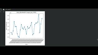Calgary Web Server Log Analysis