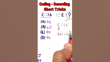 Coding Decoding | Reasoning : ANALOGY (साद्रश्यता) | Reasoning Trick Analogy || Math Trick #shorts