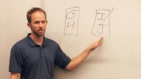 LSAT Tools: Nathan Fox shows an essential Logic Games technique